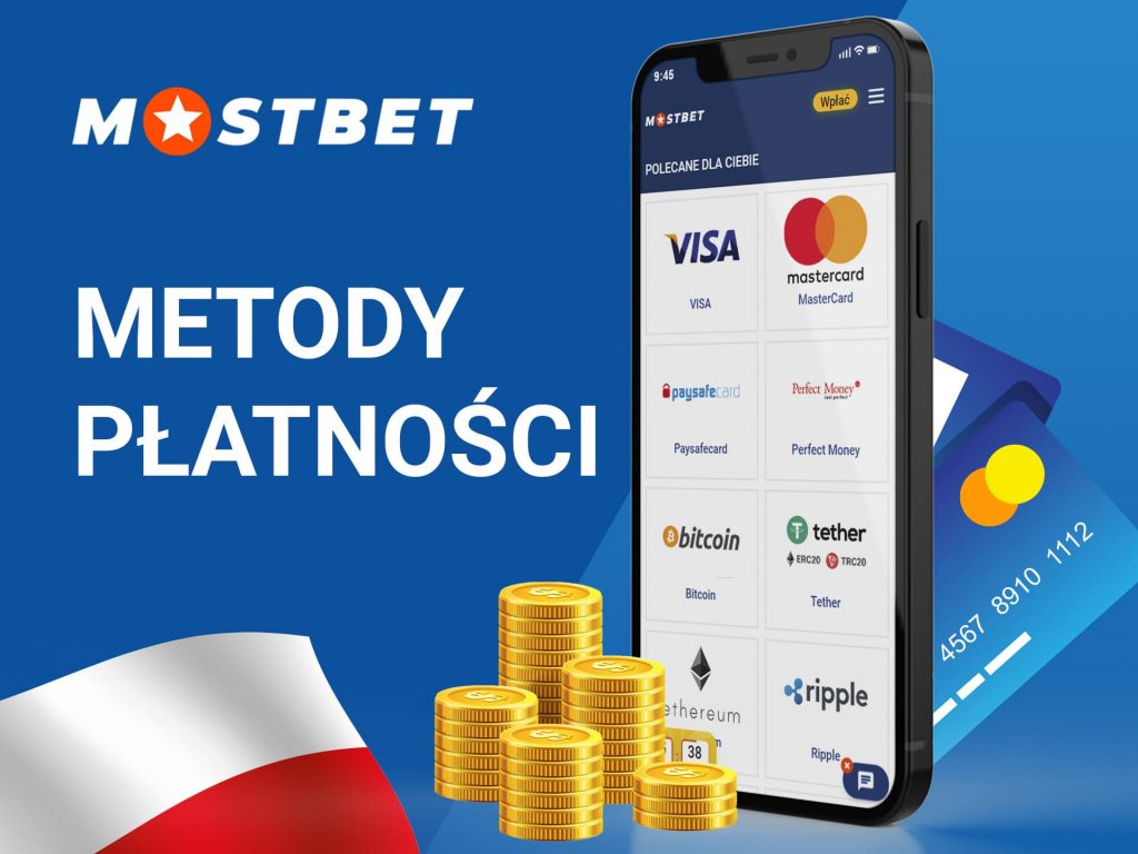 Mostbet Sportfogadás: A vezető online fogadási célpont